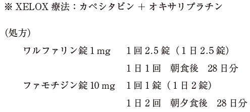 106回薬剤師国家試験問270－271　ワルファリンとカペシタビンの相互作用